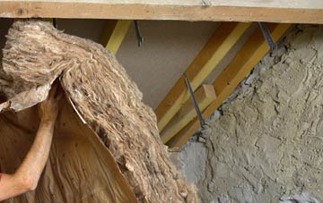 Kettlewell pitched roof insulation costs